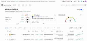 CoinMarketCap是什么平台？五分钟学会用 CoinMarketCap 追踪行情