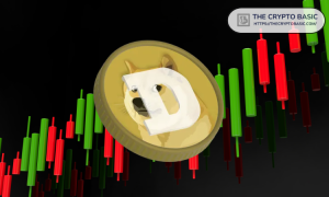 狗狗币测试关键支撑，分析师紧盯下一步突破方向。