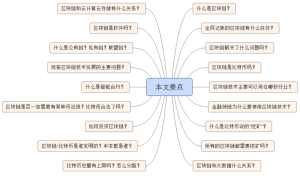区块链核心知识点总结 区块链所有的相关疑问解答大全
