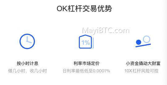 杠杆交易和币币交易有啥区别？杠杆交易平台可信吗？