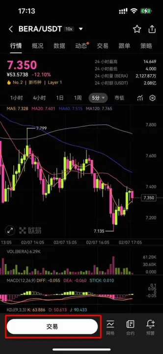 一文了解 Berachain（BERA）币：项目核心与价格展望