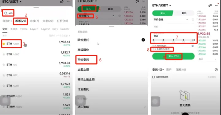 买以太坊哪里更划算？高性价比平台推荐