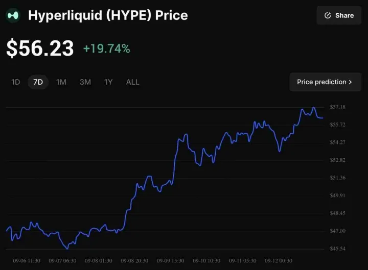 一文了解 USDH 币：定义与运作机制解析