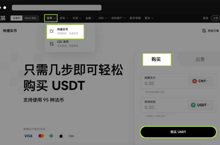 安全卖 U 币（USDT）指南：避坑要点与操作步骤