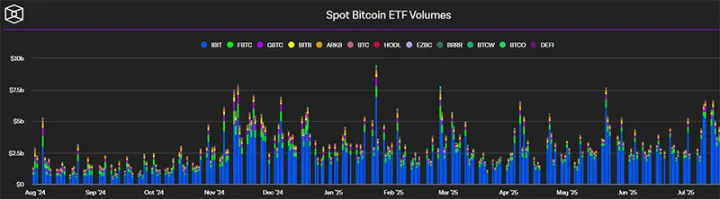 什么是加密货币ETF？它的运作原理及投资价值