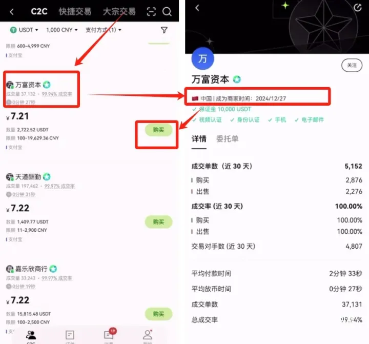 USDT在哪里买？如何购买？USDT虚拟币购买的详细流程教程