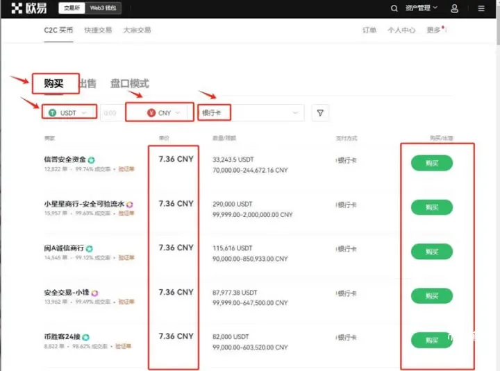 AVAX币价格预测：AVAX价格2026年能涨到多少？