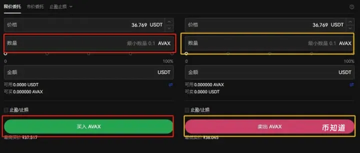 AVAX币价格预测：AVAX价格2026年能涨到多少？