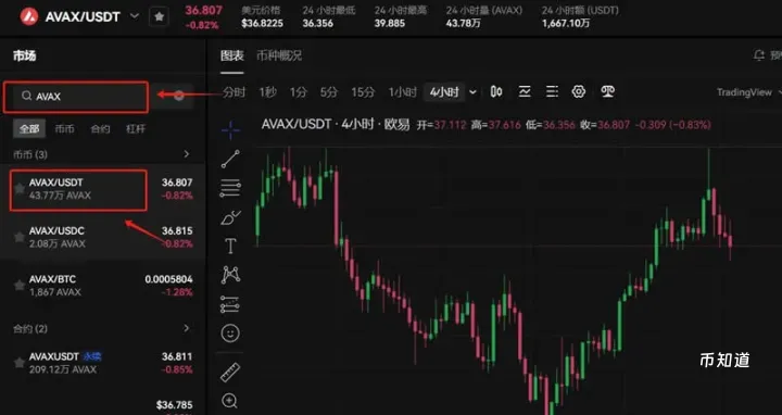 AVAX币价格预测：AVAX价格2026年能涨到多少？