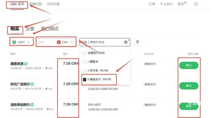 新手小白怎么购买比特币？购买全流程教程指南与注意事项