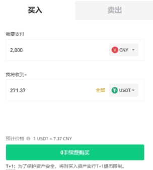 人民币怎么买比特币BTC usdt购买最新详细教程科普步骤