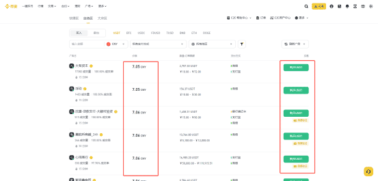 普通人新手在哪里购买比特币 / USDT 超详细步骤流程