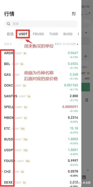 国内老铁新手到底要怎么才能购买到比特币？中国哥们怎么才能拥有比特币？