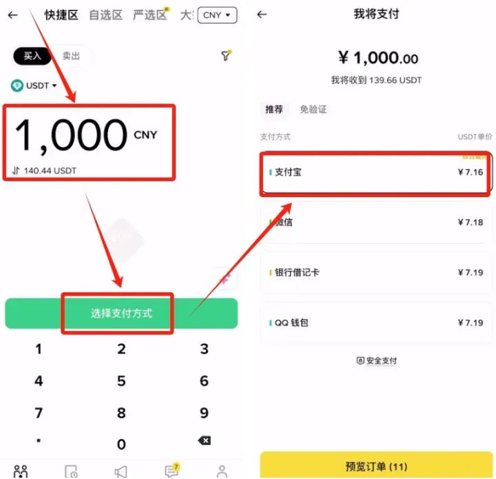 国内老铁新手到底要怎么才能购买到比特币？中国哥们怎么才能拥有比特币？