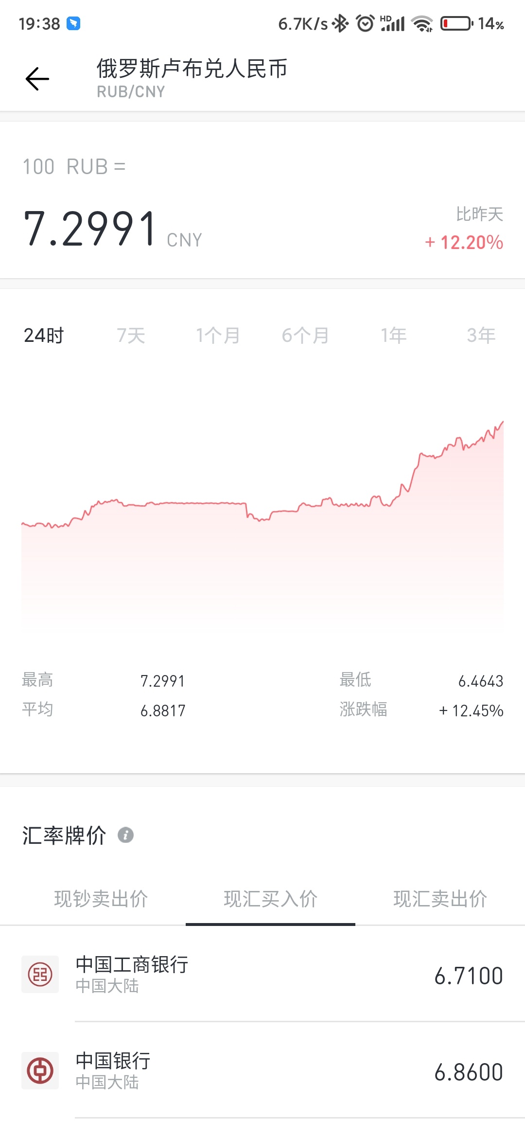 15000俄罗斯卢布等于多少人民币？最新实时汇率换算与方法