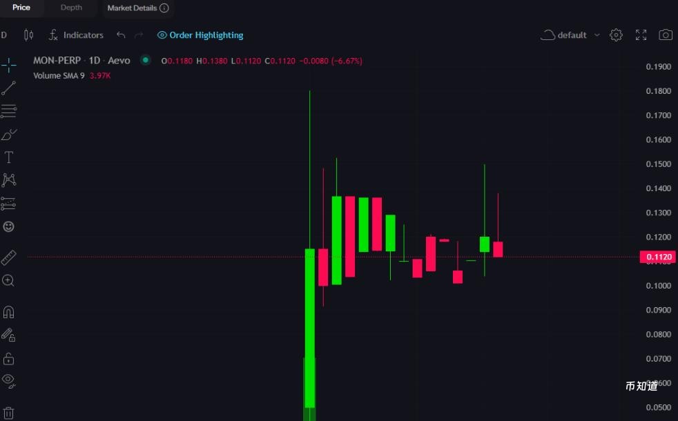 Monad空投10月14日开启：最后机会的三大参与策略全解析