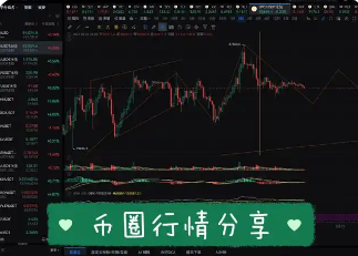 解码以太坊牛市引擎：十张关键数据图谱，揭示其底层价值逻辑