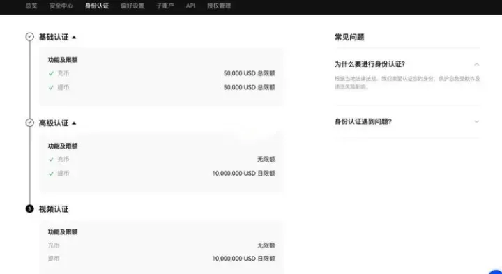 普通投资者怎么购买比特币？只要简单几步便能实现！