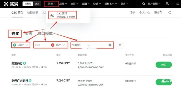普通投资者怎么购买比特币？只要简单几步便能实现！