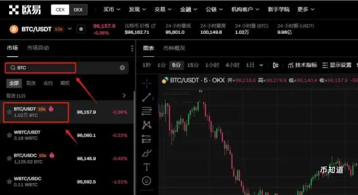普通投资者怎么购买比特币？只要简单几步便能实现！