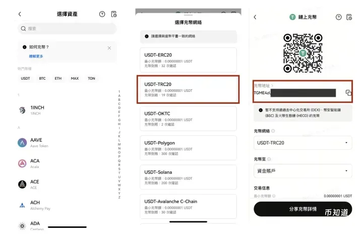 2025年比特币比特币怎么买在哪里买？比特币买卖超详细保姆级教程