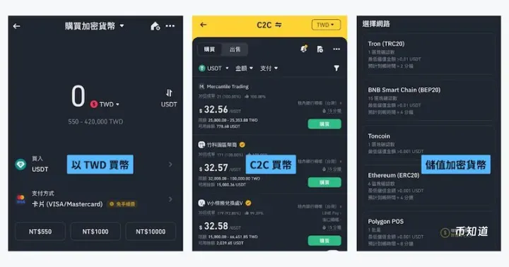 比特币怎么买,去哪儿买?普通人如何顺利购买比特币【详细教程】