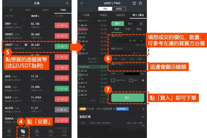 比特币怎么买,去哪儿买?普通人如何顺利购买比特币【详细教程】