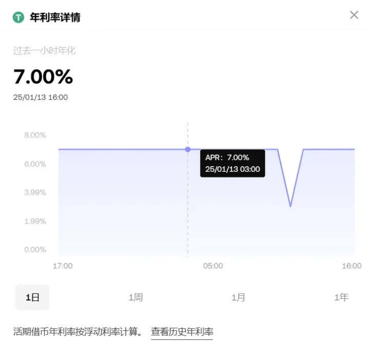 免费挖币BTC网站有哪些？ 2025年可信赖的免费挖币平台推荐