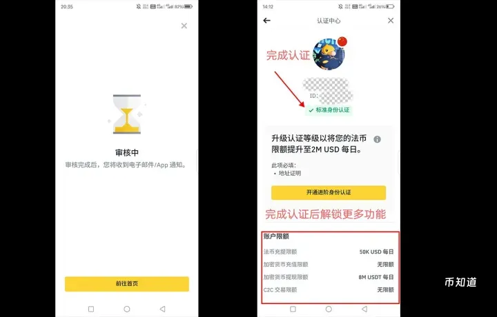比特币怎么买?普通人怎么购买比特币流程 比特币在中国怎么购买？