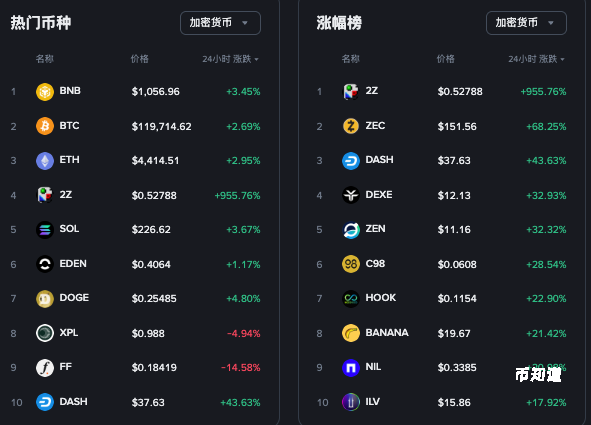 比特币购买超级详细全攻略，新手投资者必看防踩坑指南