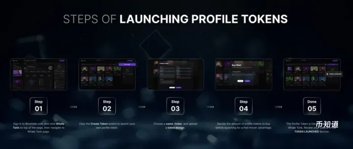 Bluwhale 深度解析：币安 Alpha 新项目 Bluwhale得详解，值得买吗？