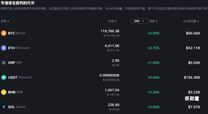 虚拟币交易手续费终极指南：计算方法与省费技巧全解析