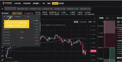 ETH今日价格与市场趋势：最新分析与未来展望